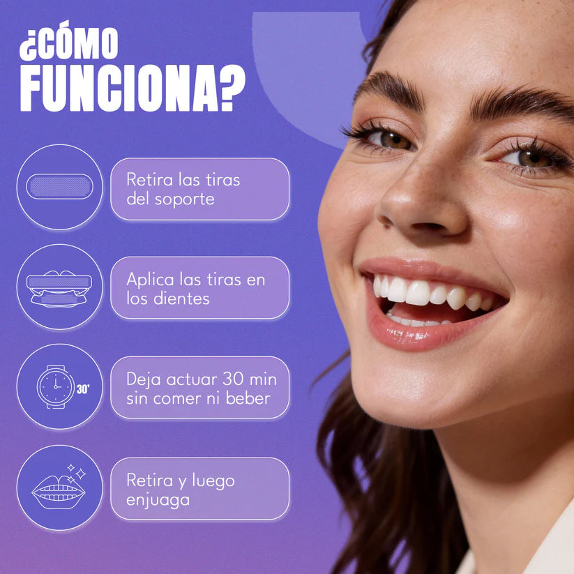 🦷 Blanquea Tus Dientes Desde Casa En 7 Días — Sin Clínicas Ni 300€ De Factura